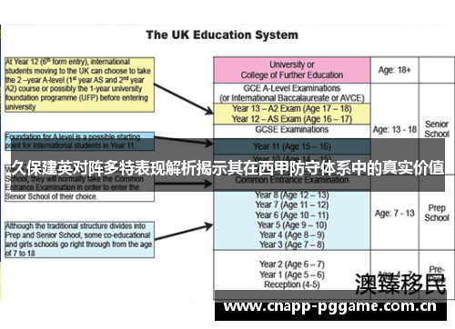 久保建英对阵多特表现解析揭示其在西甲防守体系中的真实价值